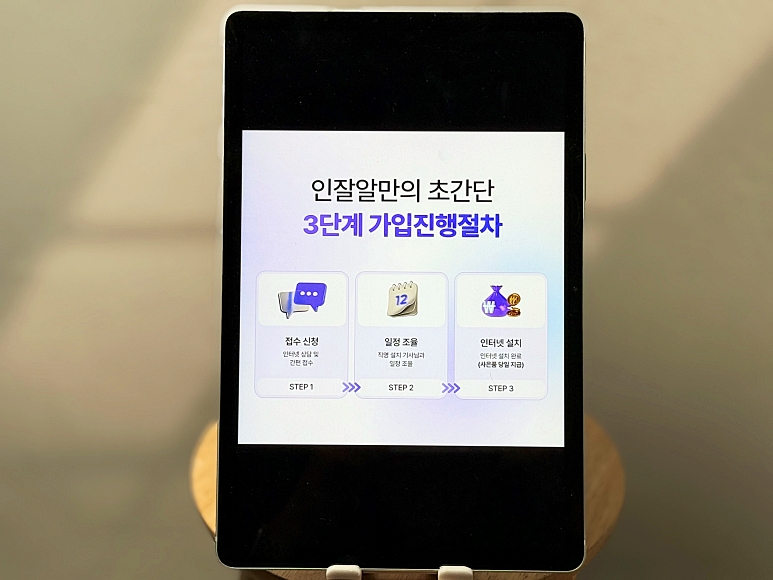 인터넷 가입 과정 정리